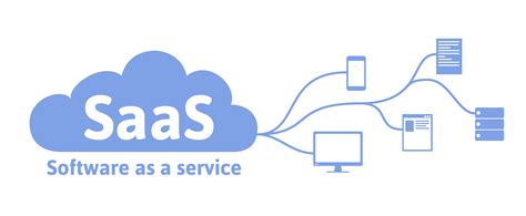 How is SaaS Software Distributed: A Journey Through the Clouds and Beyond